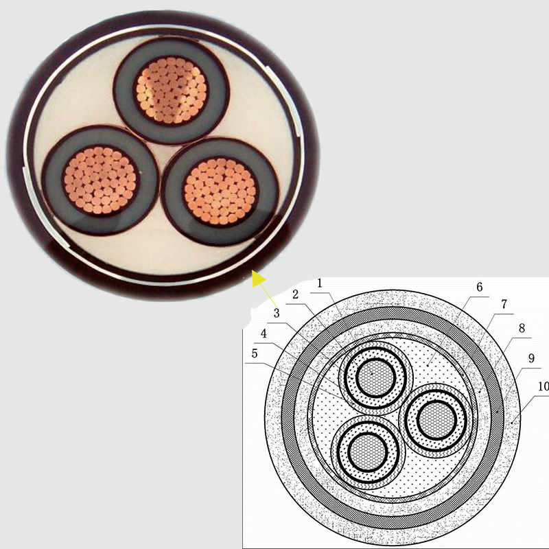 【J9官网电缆】一文带您了解一下中压电缆